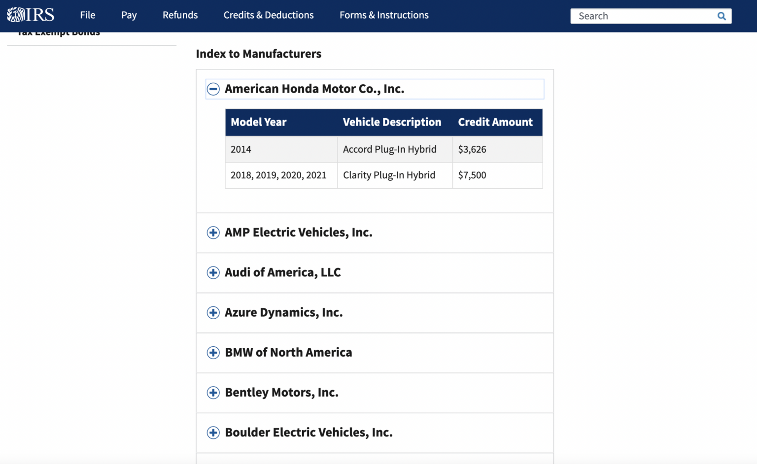 The Federal Tax Credit For Electric Cars How To Save 7 500