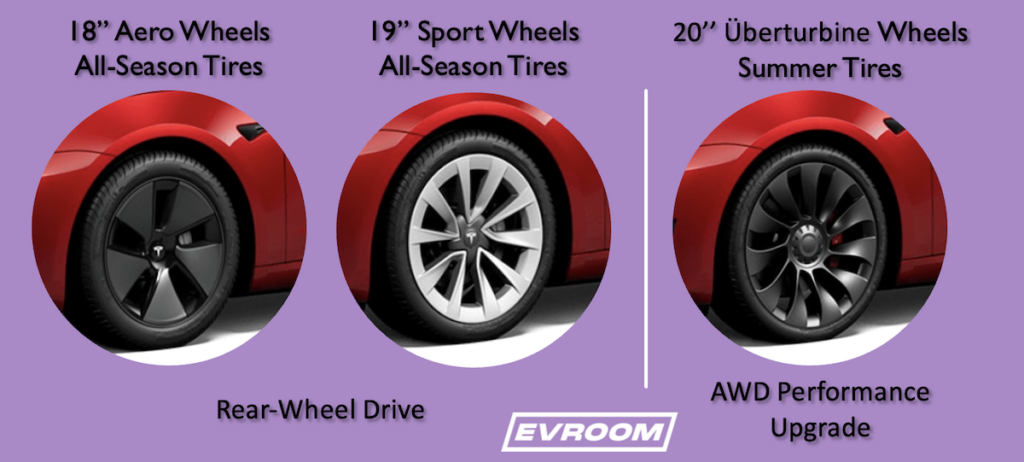 Tesla Model 3 Wheel and Tire Options