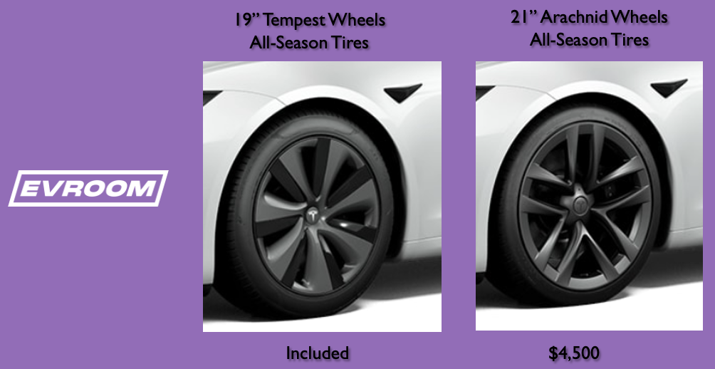 Tesla Model S Tires